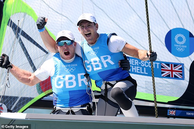 FLETCHER Dylan,BITHELL Stuart Olympic Champion 2020 Sailing-49er-men