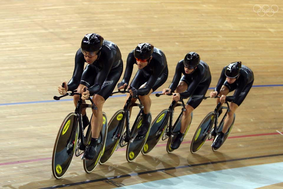 Baan Teamsprint